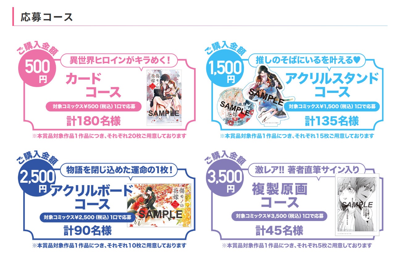 異世界ヒロイン大感謝祭グッズ
