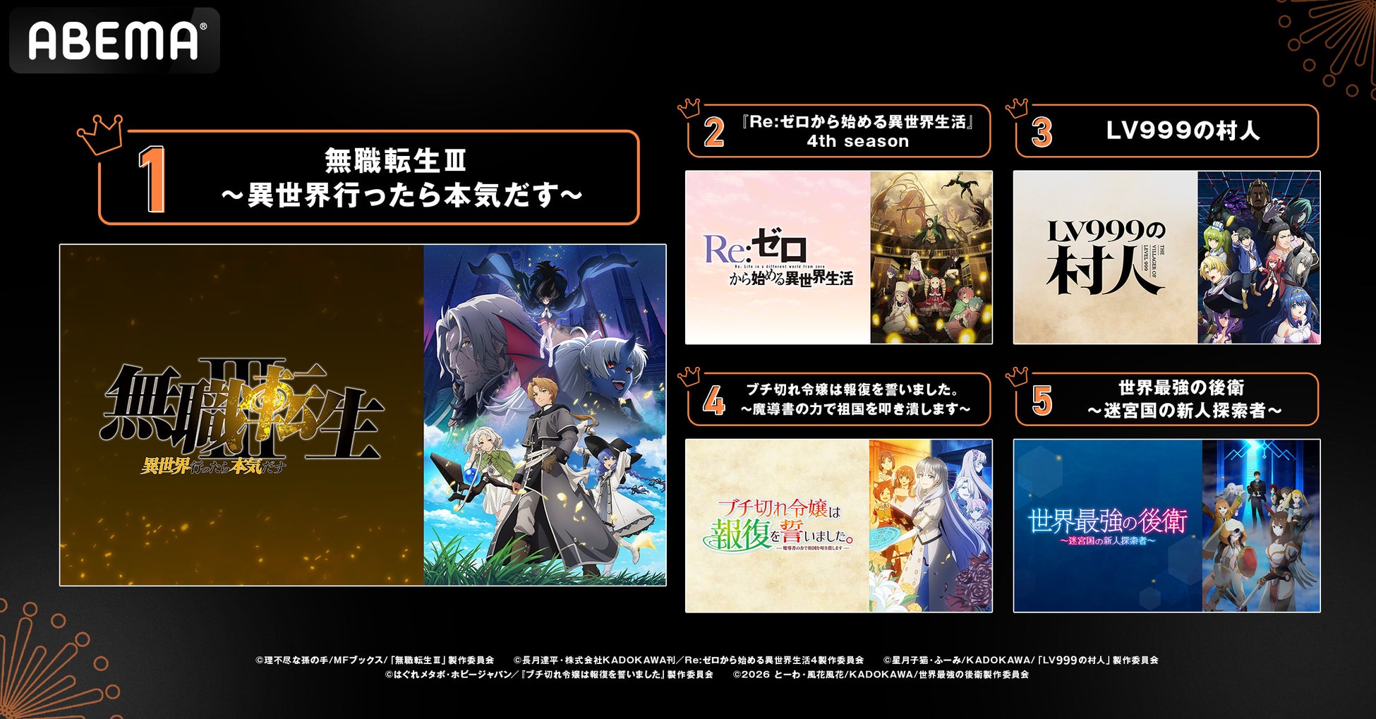 ABEMAアニメランキング