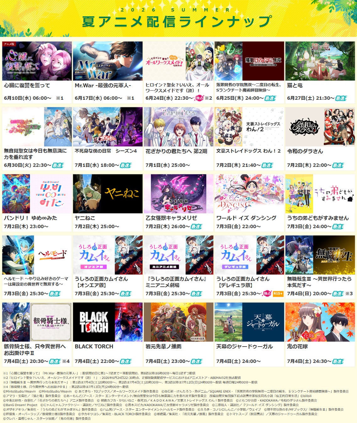 猫と竜ビジュアル